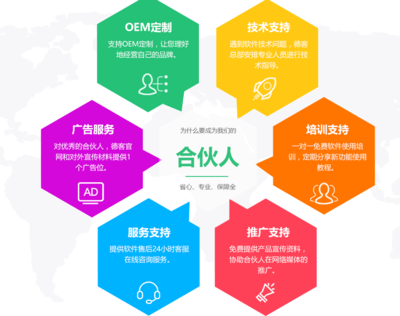 如何通過代理加盟模式高效推廣技術(shù)推廣服務